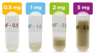 Dosing options showing 4 pills with various doses; 0.5 mg, 1 mg, 2 mg, and 5 mg